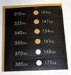 WEIGHT PLATE DECAL - Product Image