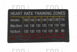 Decal, Console Heart Rate - Product Image