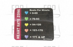 Heart Rate Zone Decal - Product Image