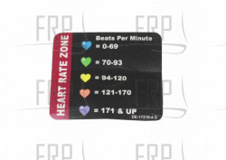 Label - Heart rate zone - Eng - Product Image