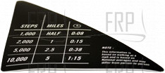 Decal, Programs - Product Image