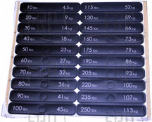 Decal;Weight Plate;GM26 - Product Image