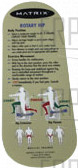 Instructional Placard, MX-S76 - Product Image