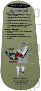 Operation Instruction Decal, MX-S72 - Product Image