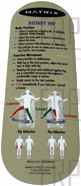 Sticker;Operation Instruction MX-S50 - Product Image